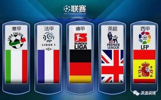 展中的大事
